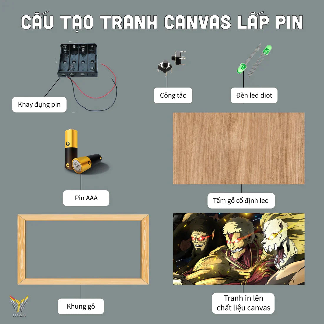 TRANH LED CANVAS DÙNG PIN ATTACK ON TITAN MẪU 2 LPCA09