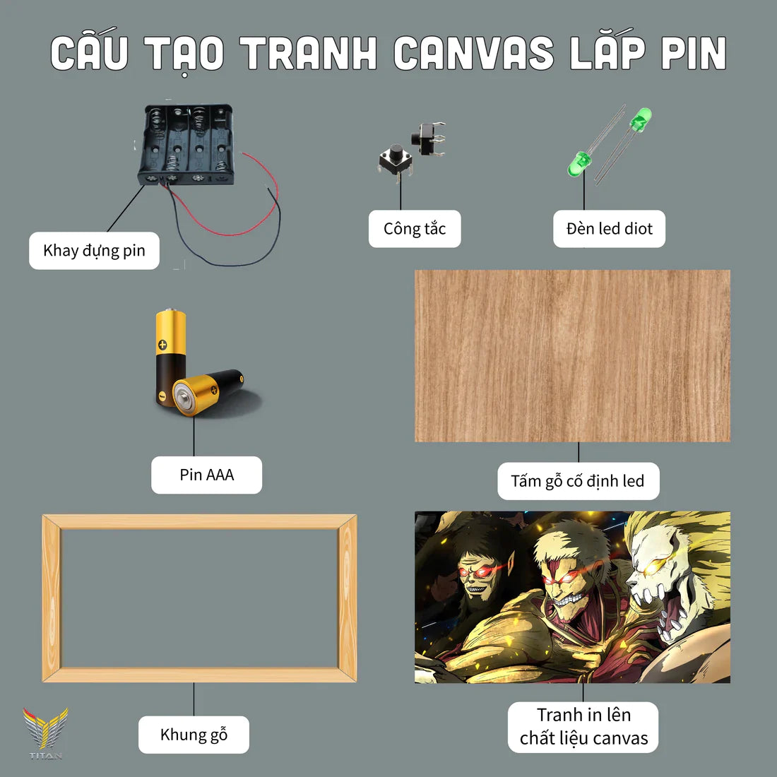 TRANH LED CANVAS DÙNG PIN ATTACK ON TITAN LPCA08